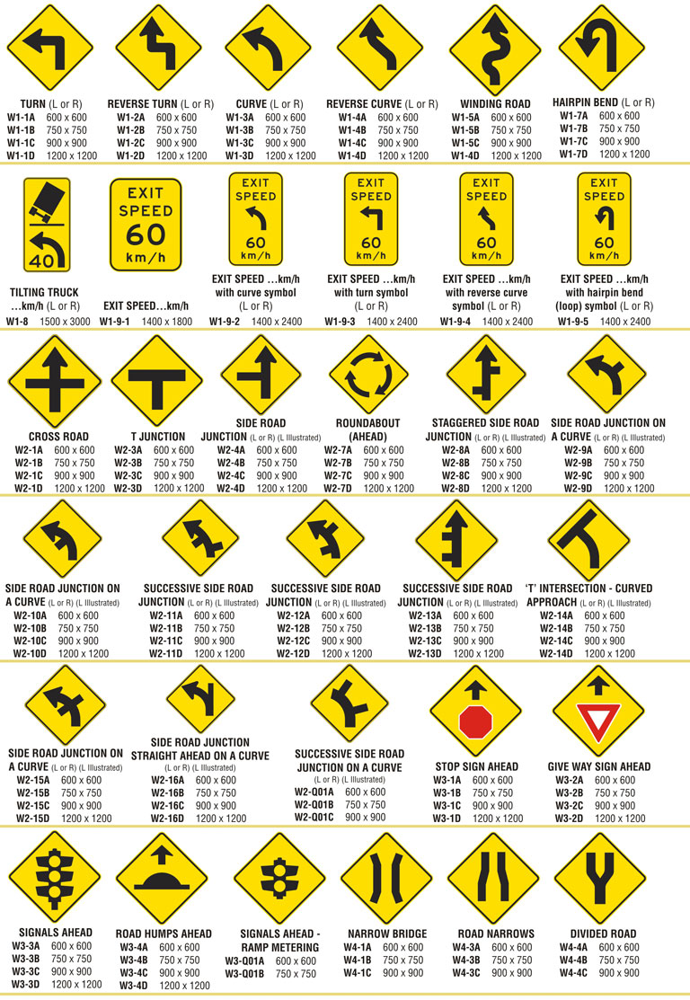 Warning Signs Traffic Control Supplies