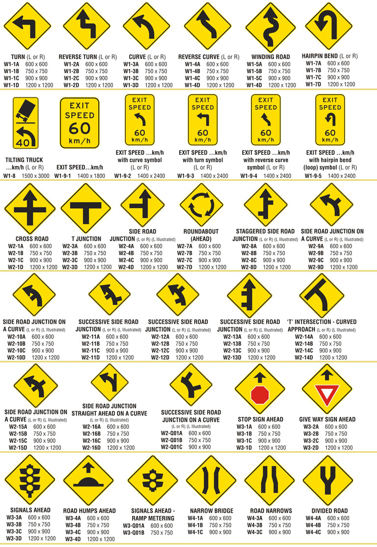 Warning Signs | Traffic Control Supplies