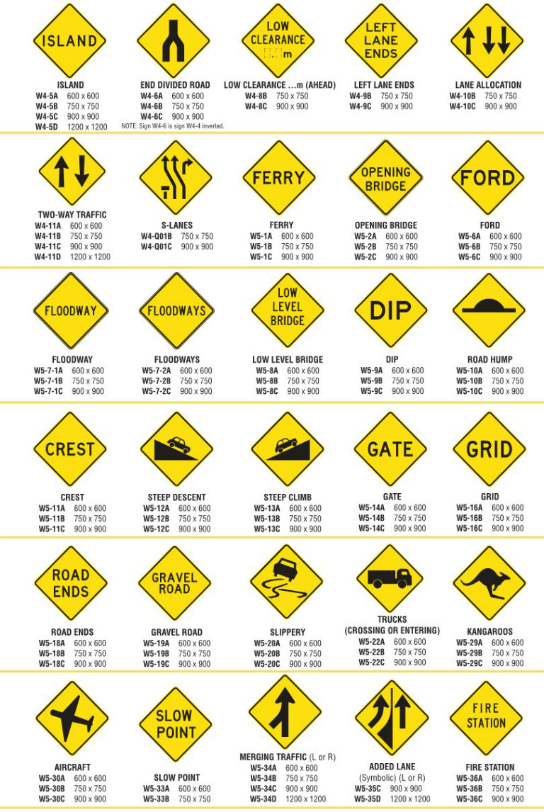 Warning Signs | Traffic Control Supplies