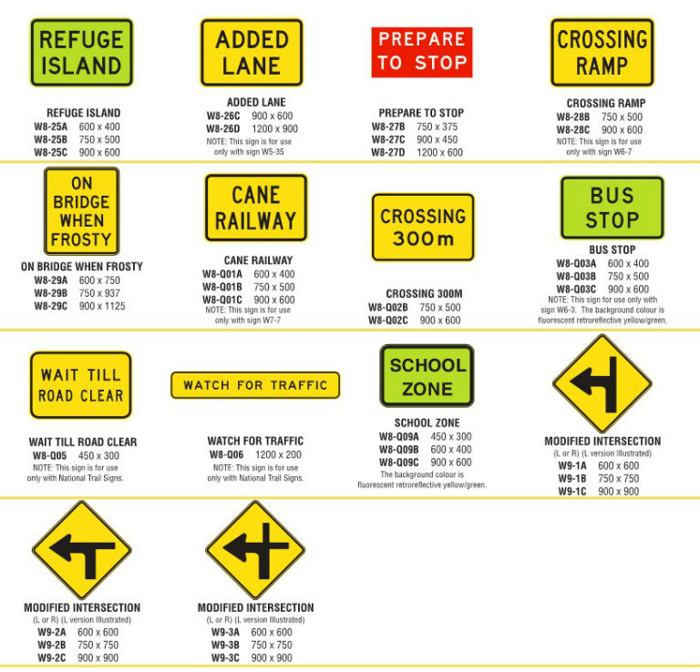 Control warning. Types of Road signs. Road signs in Britain. Public signs in Britain. Warning signs in English.
